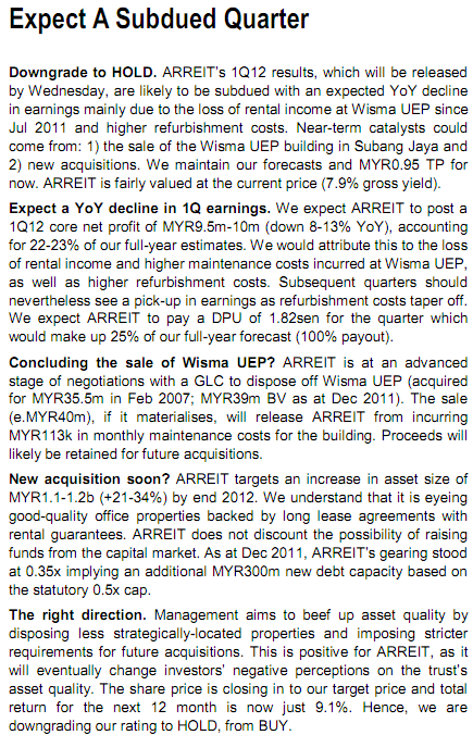 ARREIT 2012a